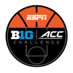 Big 10/ACC Challenge: What to watch for (Tuesday)