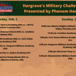 Storylines and Players You Need to Watch at Hargrave’s Military Showcase