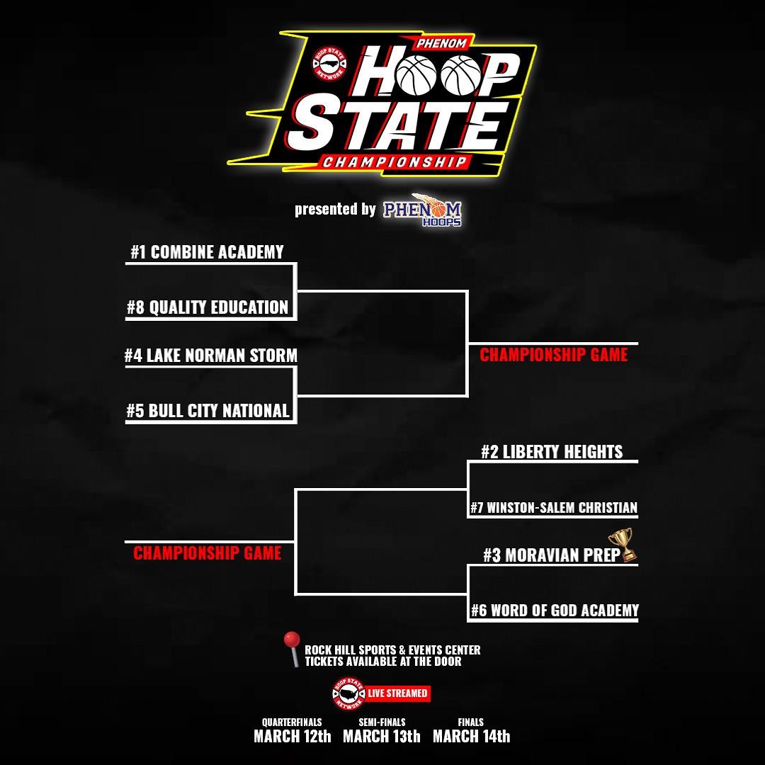 HS Bracket