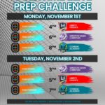 Overtime Elite Prep Challenge (Monday Games)