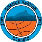 POB’s Eye Catchers from Chance Harmon Classic (Part 1)