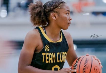 Players to look for in North Carolina (Part 1) (Girls)