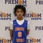 Underrated Guards to Watch More: Class of 2024