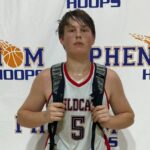 Underrated Players to start monitoring more from Summer Havoc (Part 2) (Class of 2023)