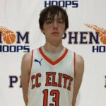 Three Expected 2026 High School Breakouts in North Carolina