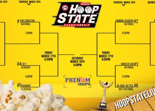 Hoopstate Championship Previews: 1 of 1 Academy vs. Piedmont Classical