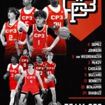 A Look At: CP3 2026 Roster
