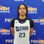 Start Looking at More: Phenom Challenge (Class of 2025)