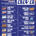 The High School Season is Approaching Quickly with #PhenomHoops