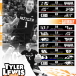 Phenom Announcement: 4th Annual Tyler Lewis Hoopfest Schedule